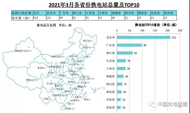 換電技術(shù)興起，充電樁要涼？60分鐘專家和你聊聊電動(dòng)車?yán)m(xù)航那些事兒